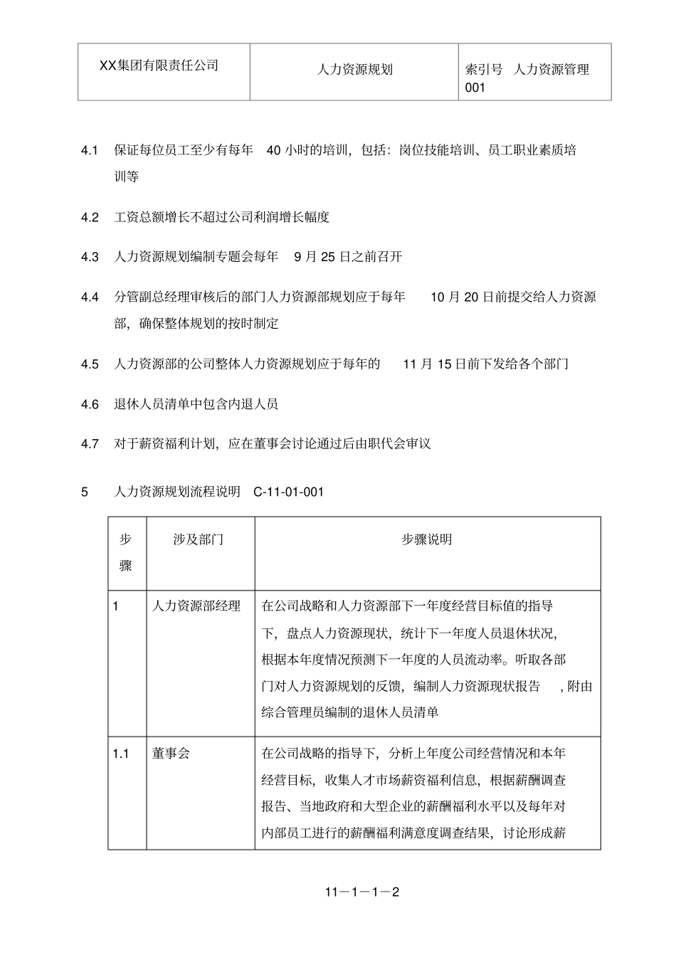 集团公司人力资源规划_第2页