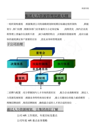 集团公司人力资源管理架构思路