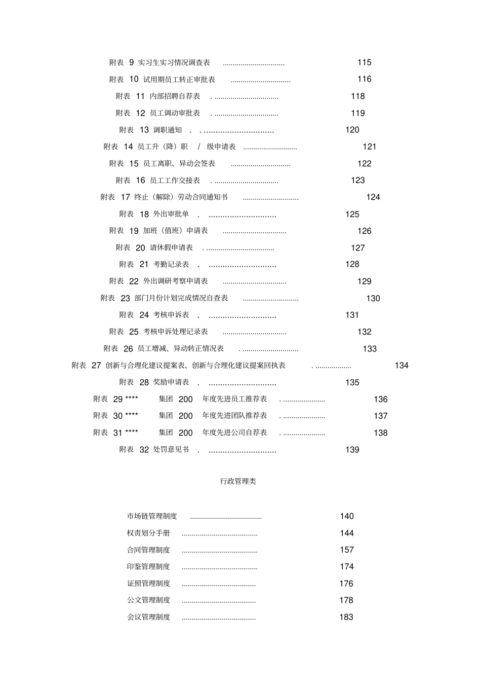 集团公司全套管理制度汇编_第2页
