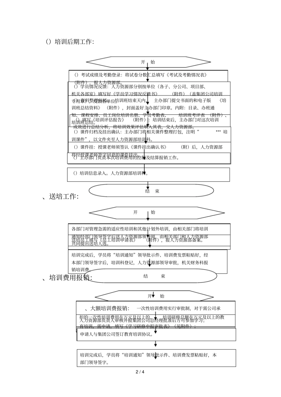 集团公司本部培训流程_第2页