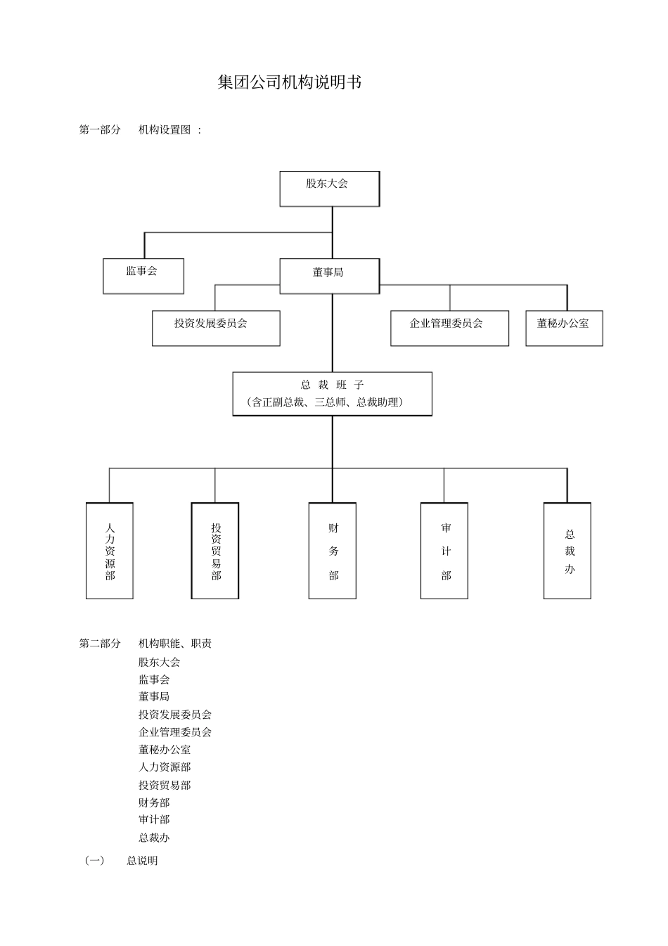 集团公司机构及职责10月13日_第1页