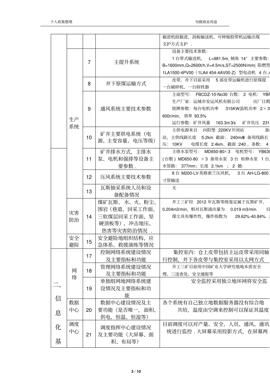 集团公司煤矿两化融合调研提纲_第3页