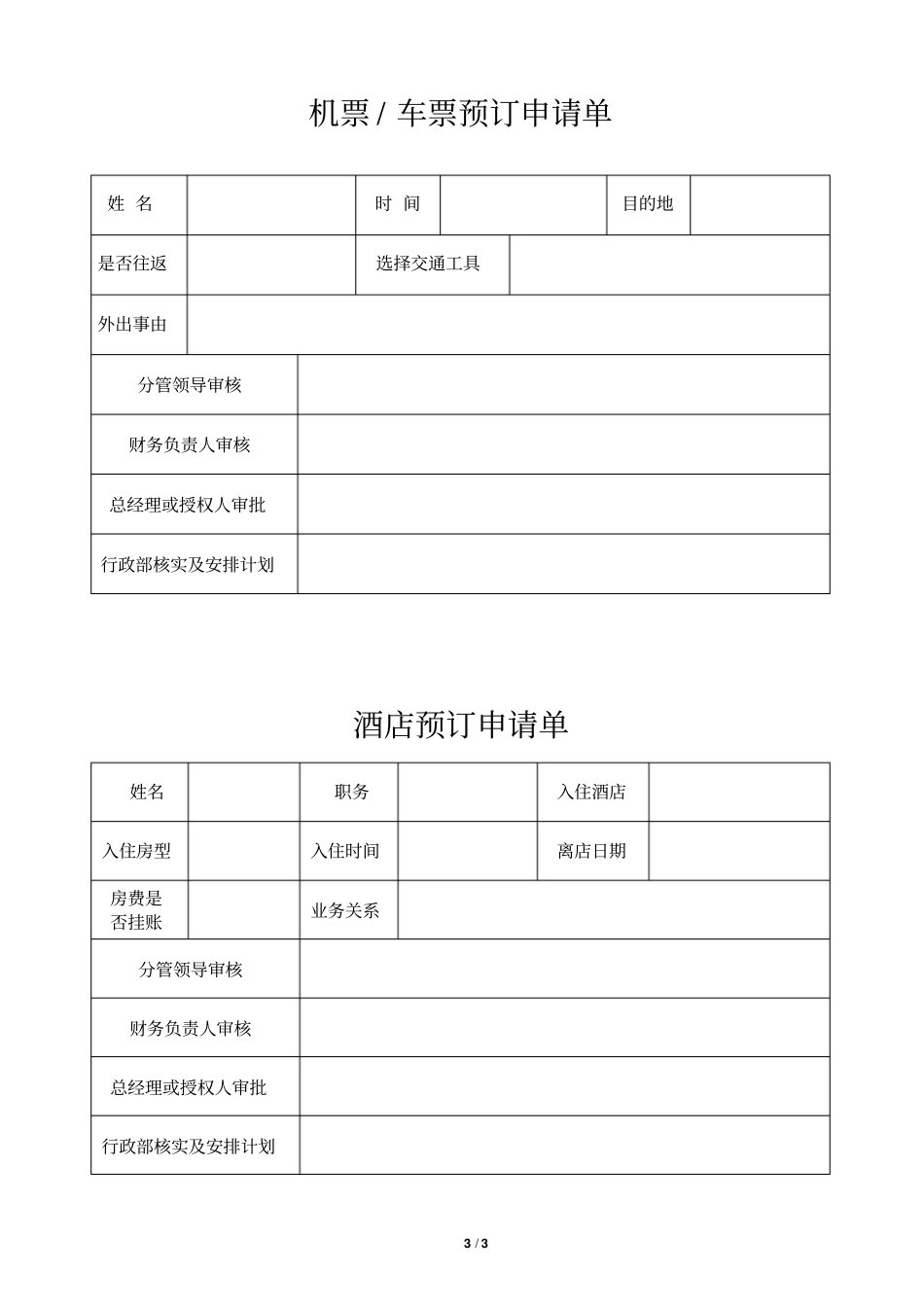 集团公司票务与酒店预订管理规定_第3页
