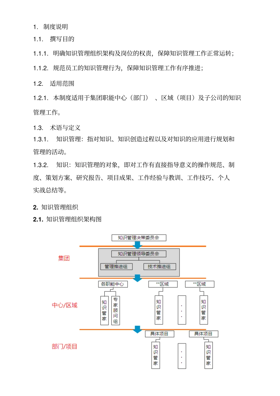 集团公司知识管理制度试行版_第2页