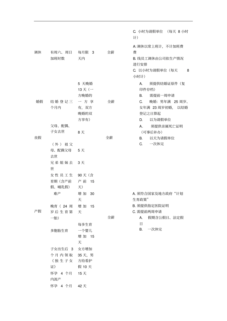 集团公司管理指引_第2页