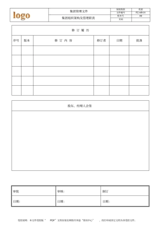 集团公司组织架构及高层领导分工