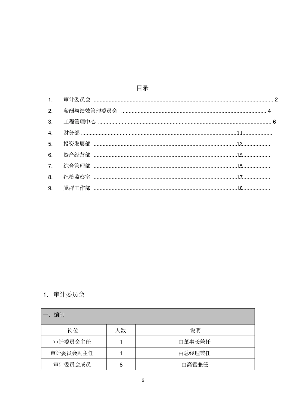 集团公司组织职能手册城投_第2页
