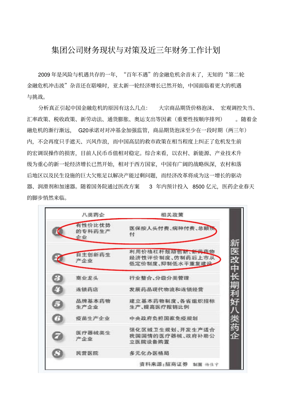 集团公司财务现状与对策及未来工作计划_第1页