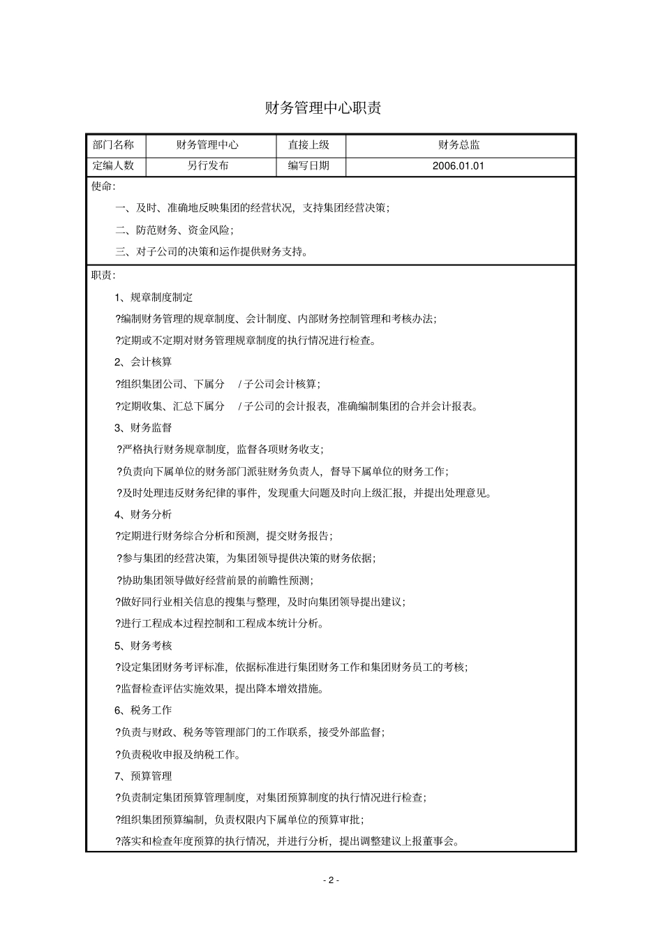 集团公司部门职责汇编_第3页