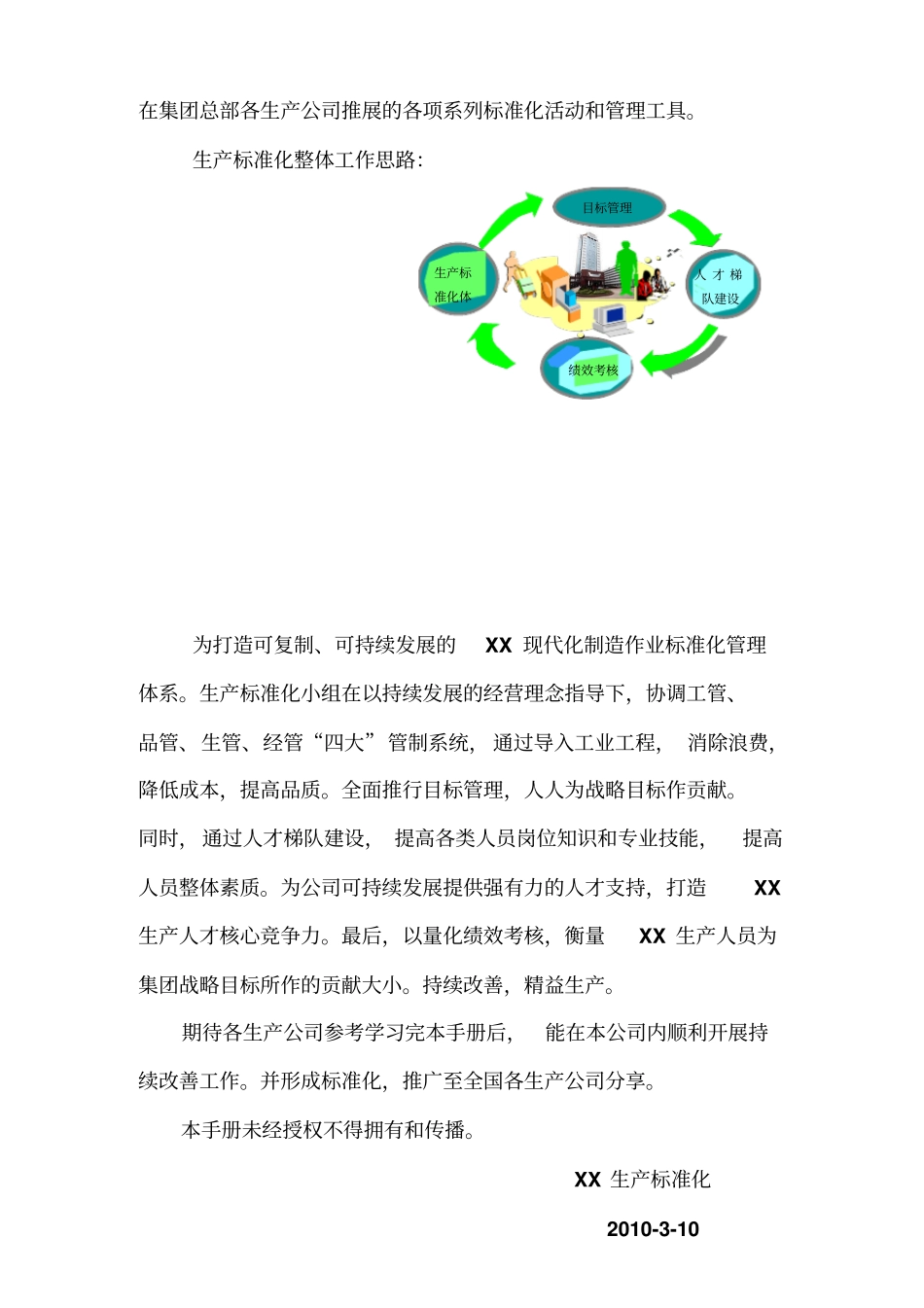 集团制造系统生产标准化工作推展手册——实战手册_第2页