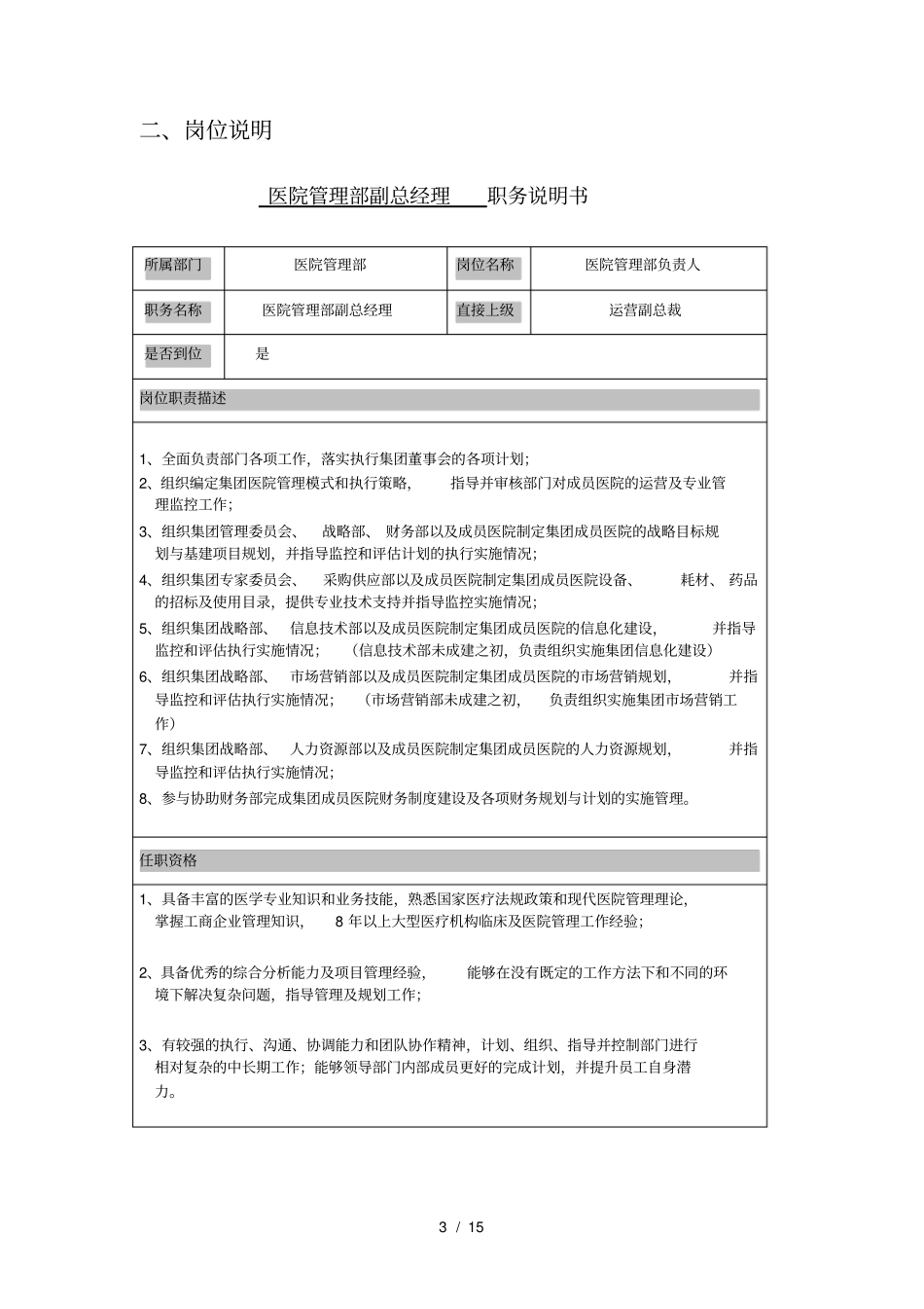 集团医院管理部组织结构及各岗位说明_第3页