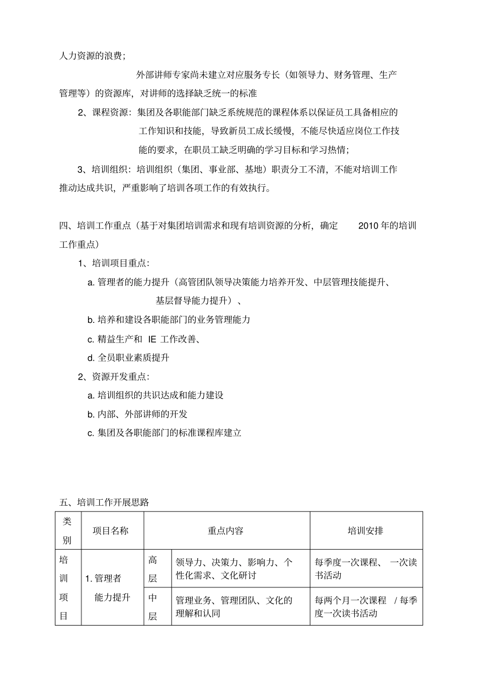集团培训工作计划_第2页