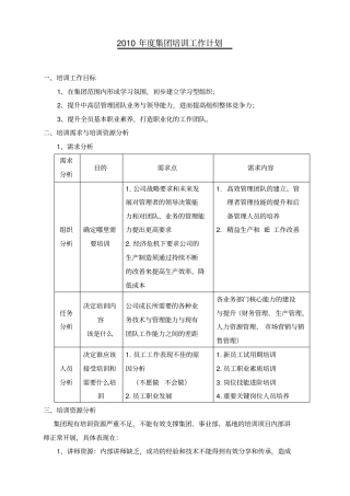 集团培训工作计划
