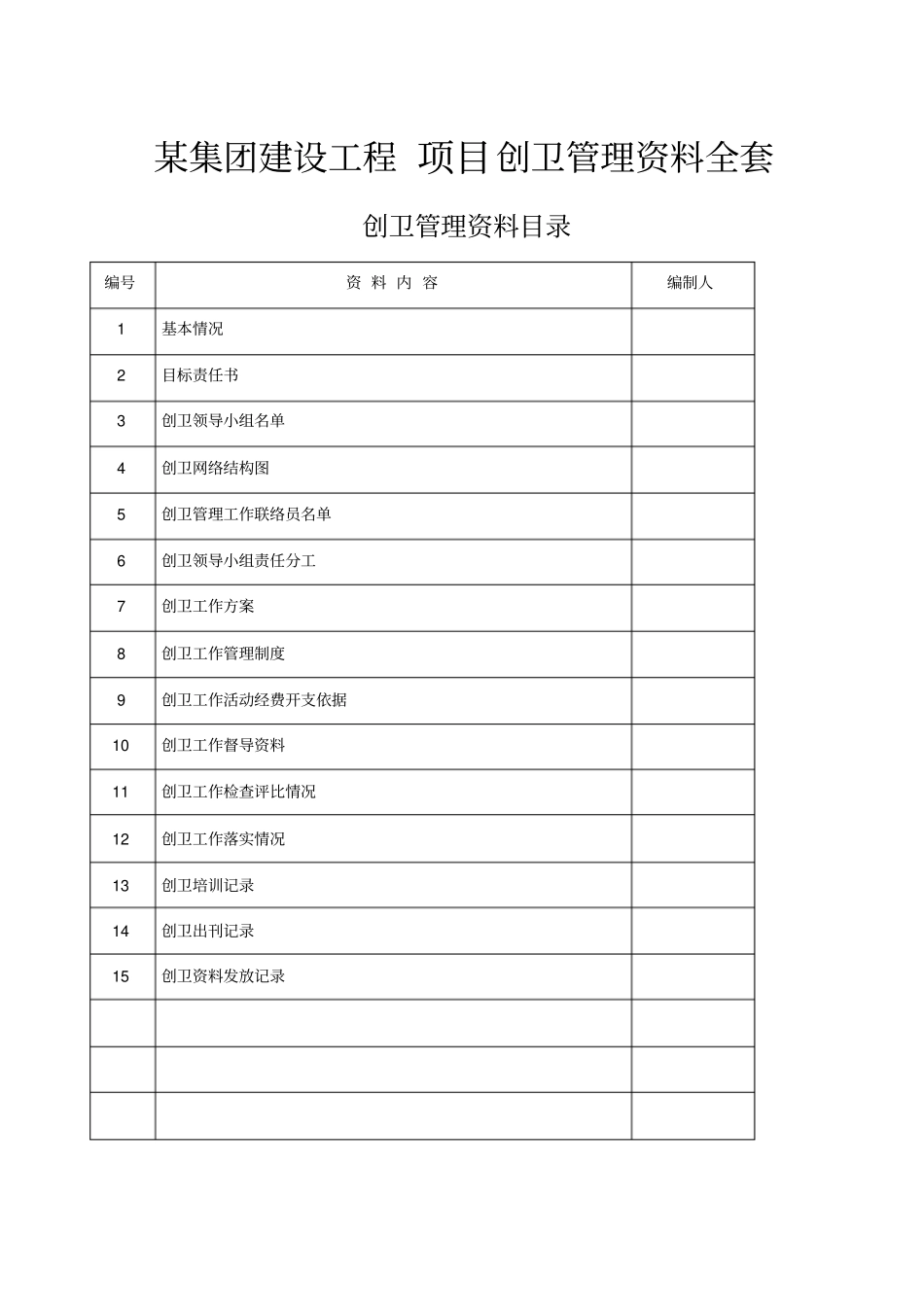 集团建设工程项目创卫全套管理资料_第1页