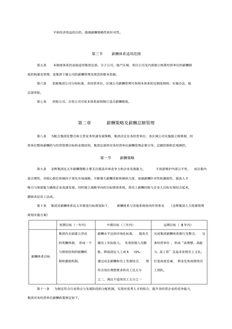 集团有限责任公司集团化薪酬体系管理方案_第2页