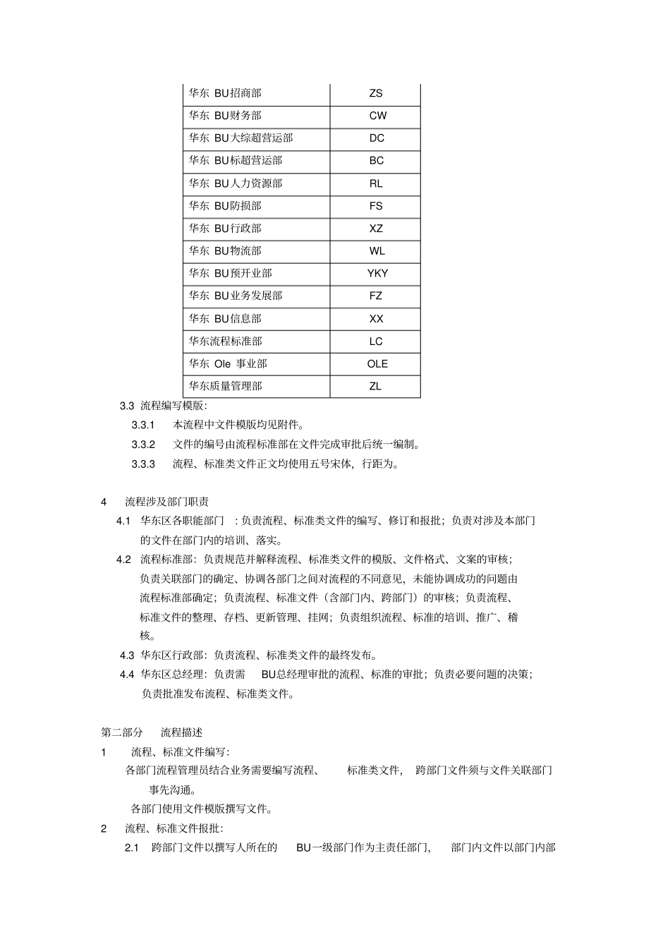 集团流程文件管理流程_第2页