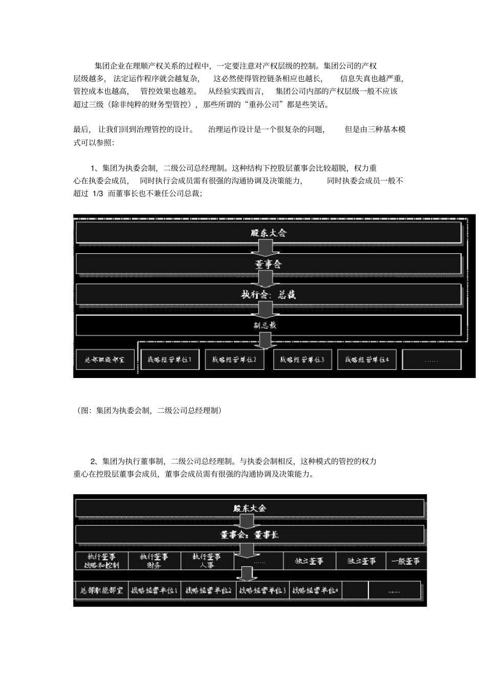 集团管控的根基----公司治理管控_第2页