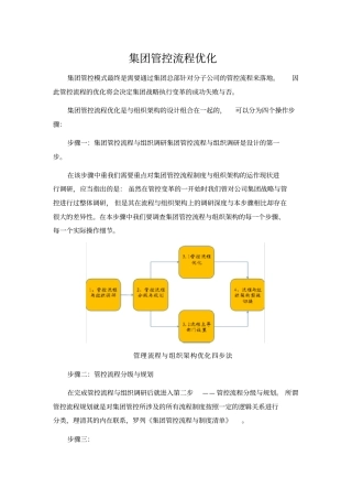 集团管控流程优化