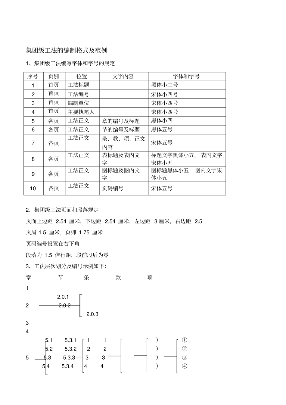 集团级工法编写内容格式范例_第2页