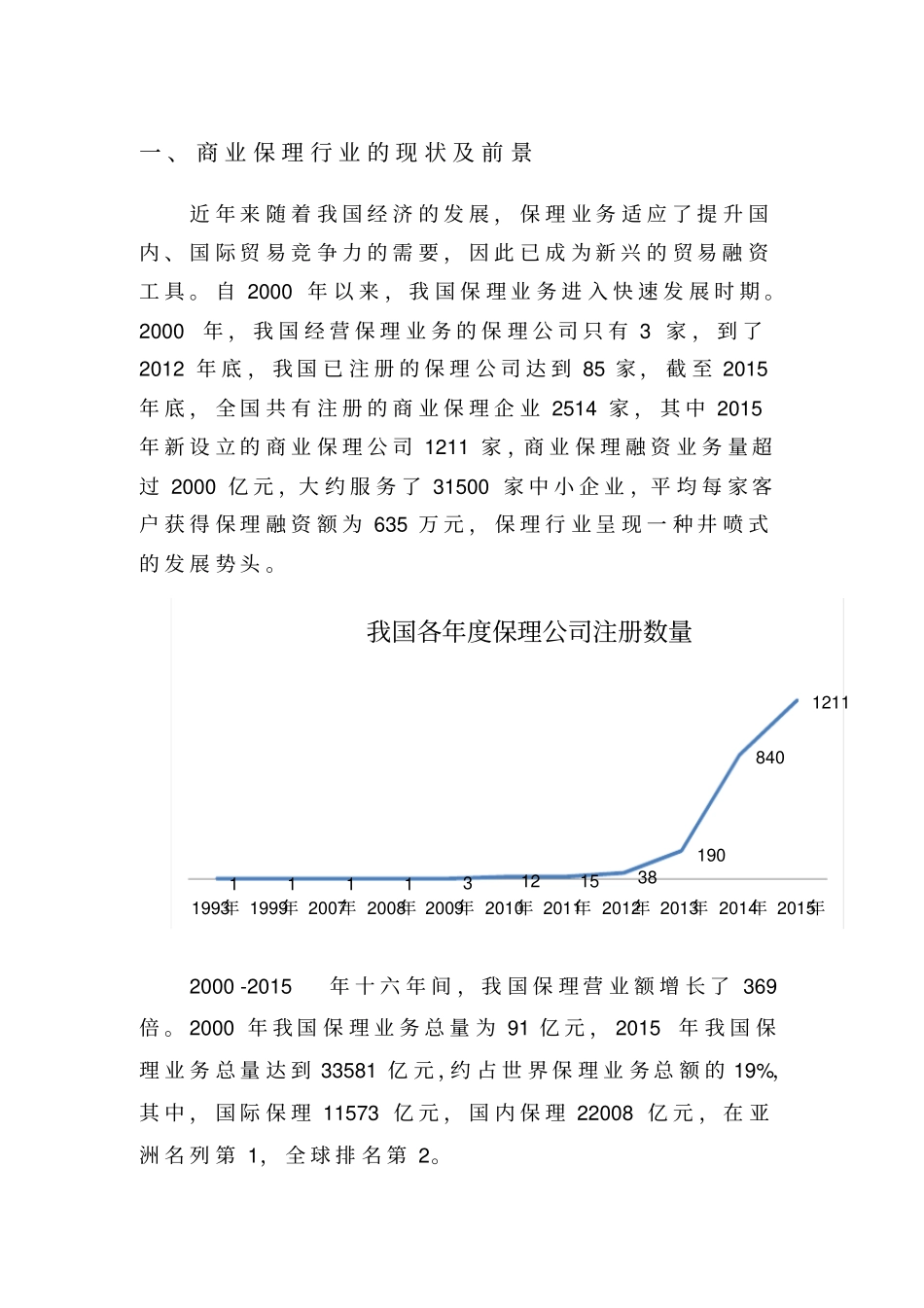 集团组建商业保理公司可行性研究报告_第3页