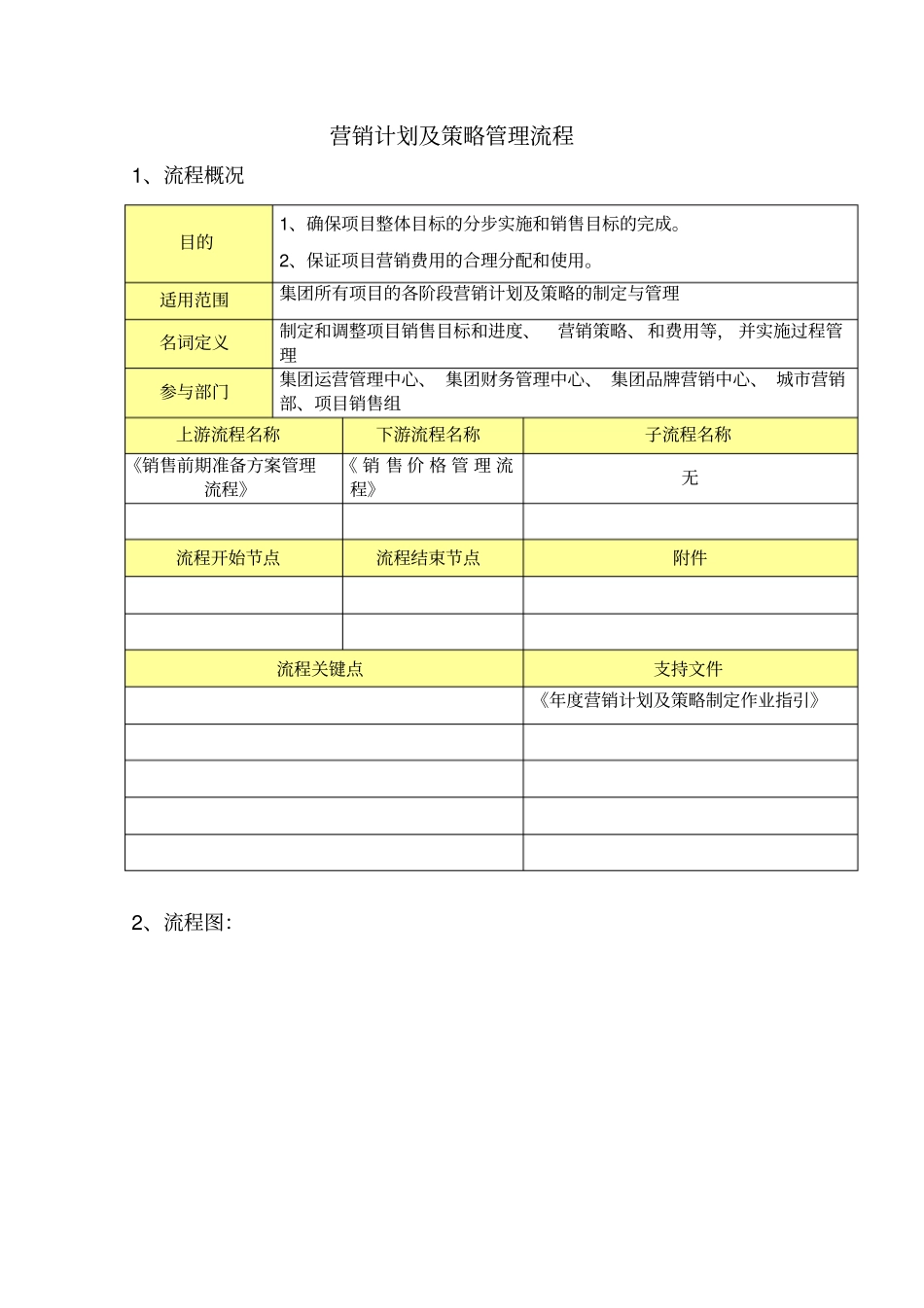 集团营销计划及策略管理流程_第2页