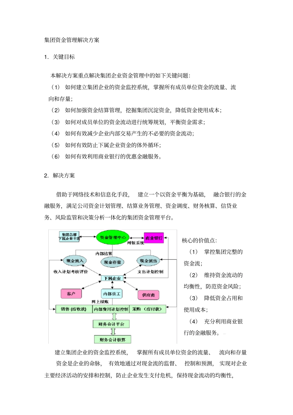 集团资金管理解决方案_第1页