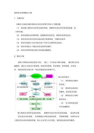 集团资金管理解决方案