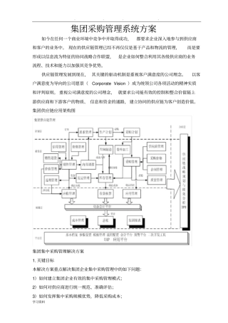 集团采购管理系统设计方案