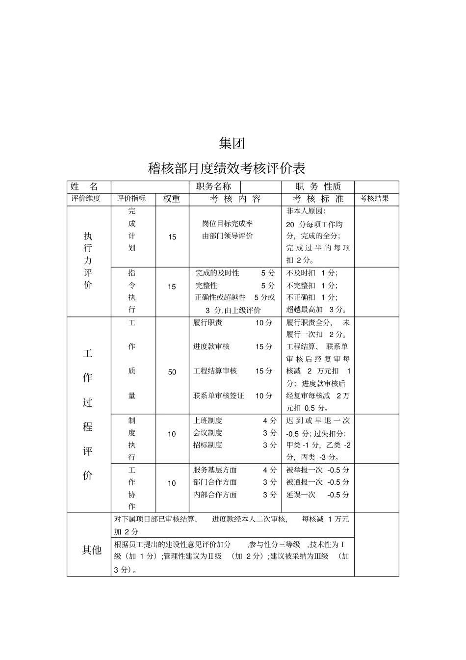 集团项目公司绩效考核方案_第3页