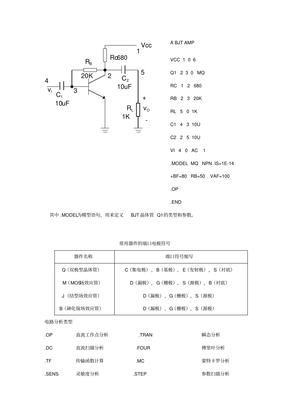 集成电路原理与设计重点内容总结_第2页
