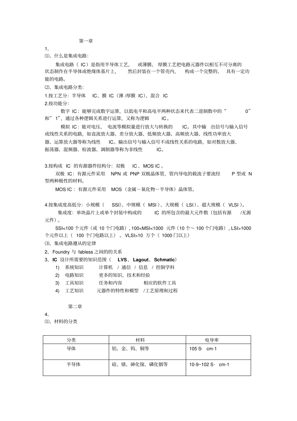 集成电路复习资料_第1页