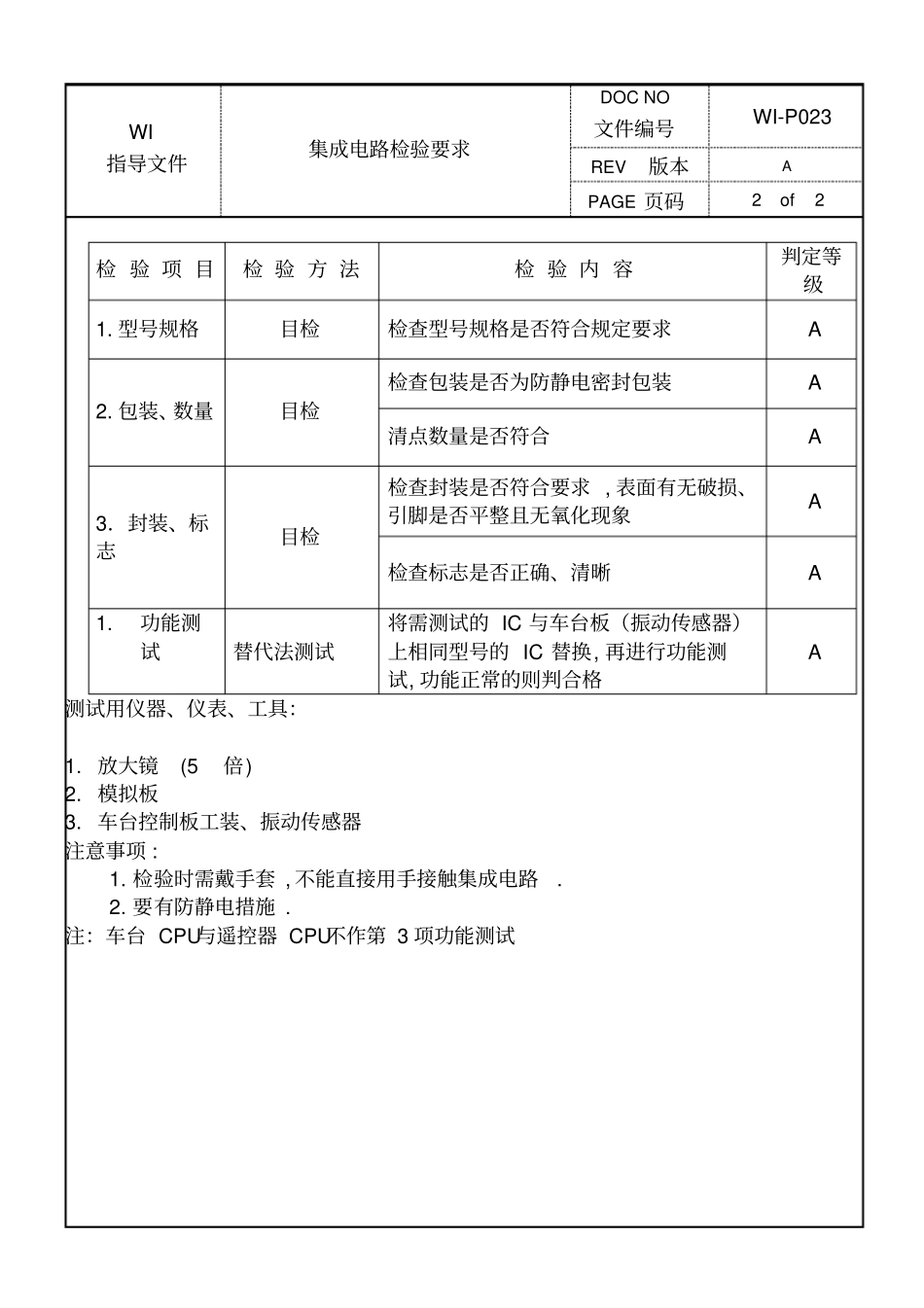 集成电路检验要求_第2页
