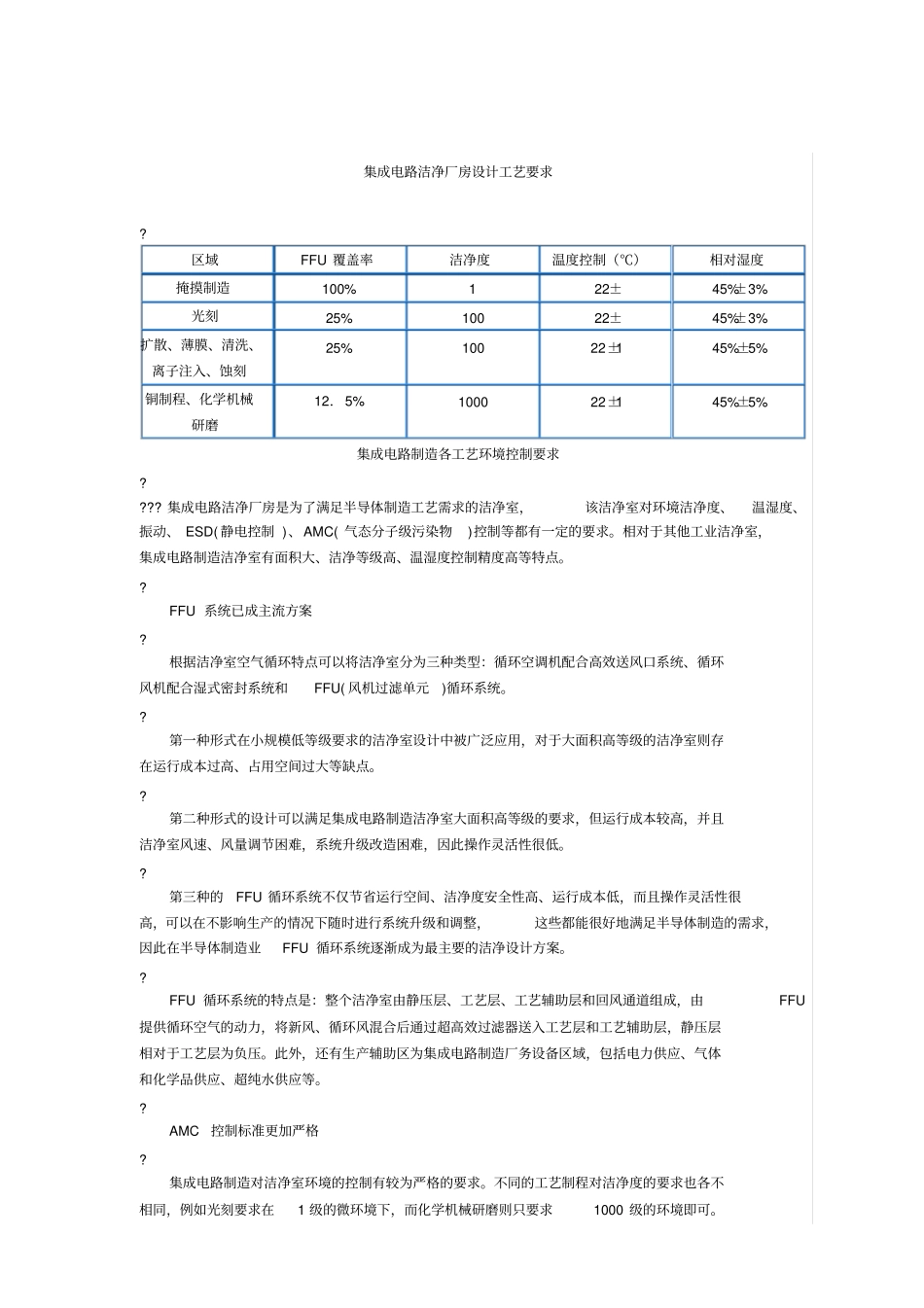 集成电路洁净厂房设计工艺要求_第1页