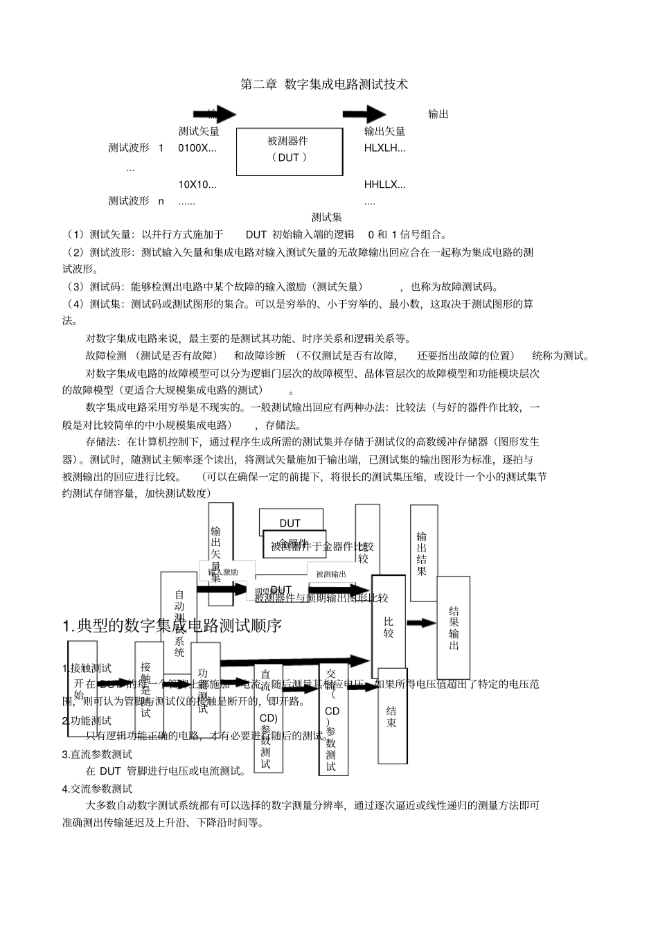 集成电路测试_第2页