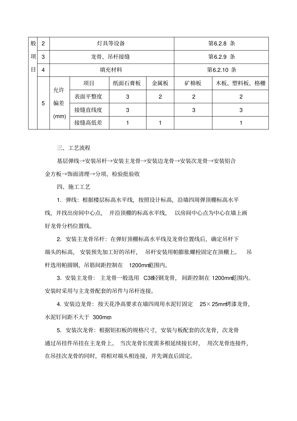 集成铝扣板吊顶工程施工工艺_第2页