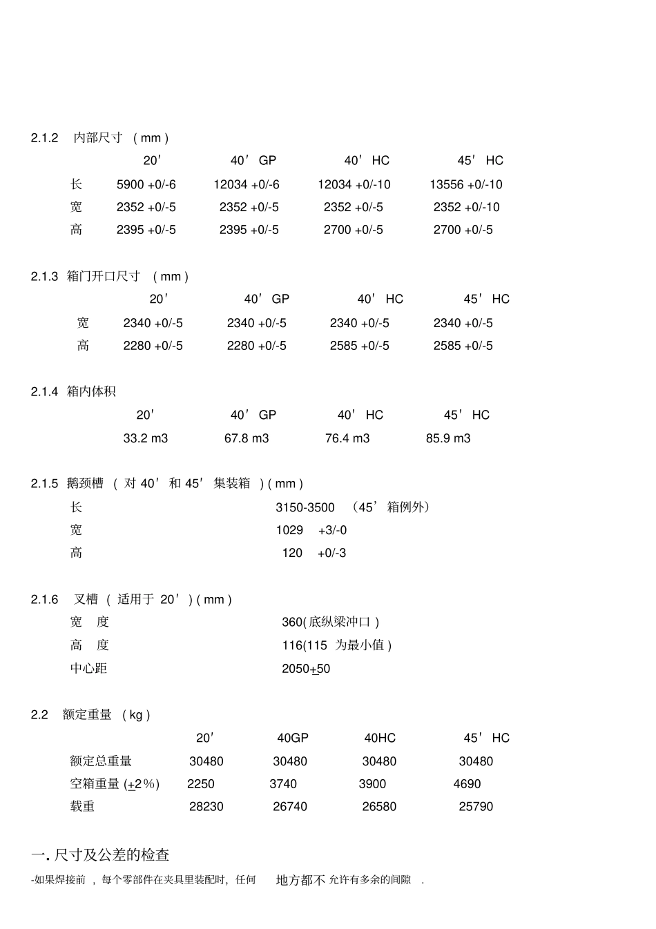 集装箱技术规范概况要点_第3页