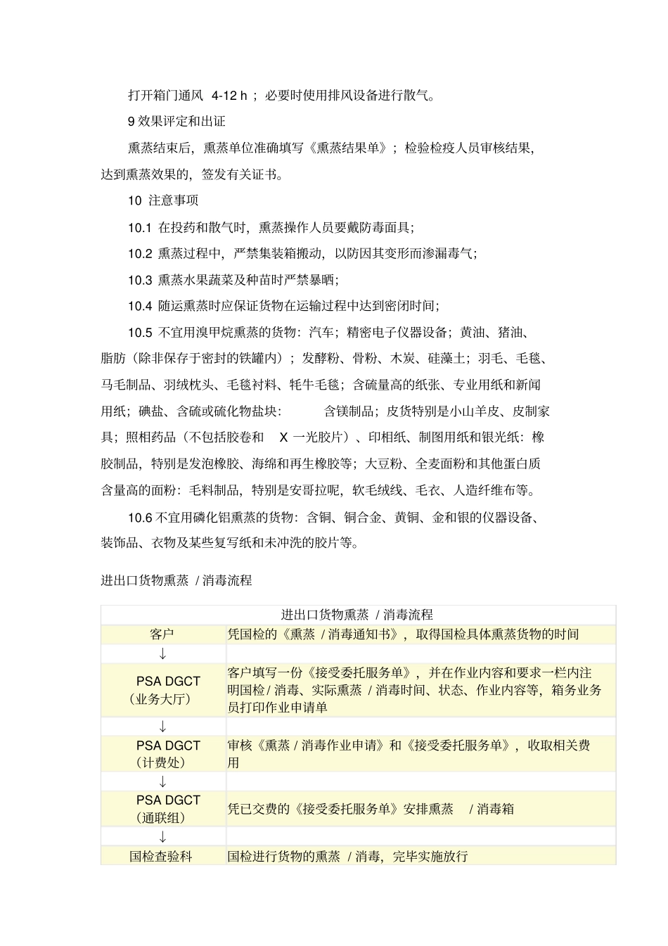 集装箱熏蒸操作规程_第3页