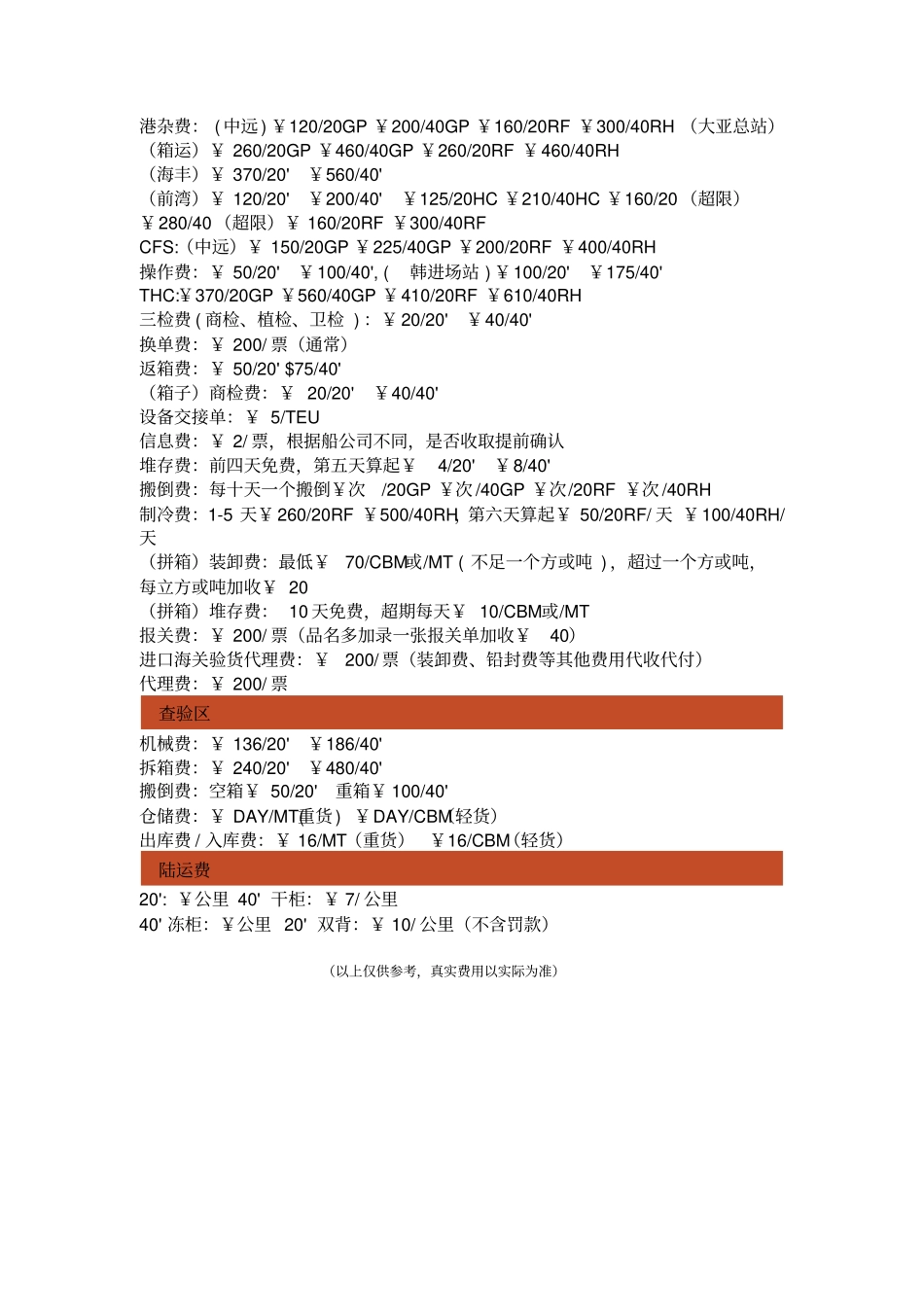 集装箱进出口费用一览表_第3页