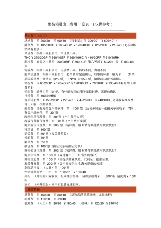 集装箱进出口费用一览表