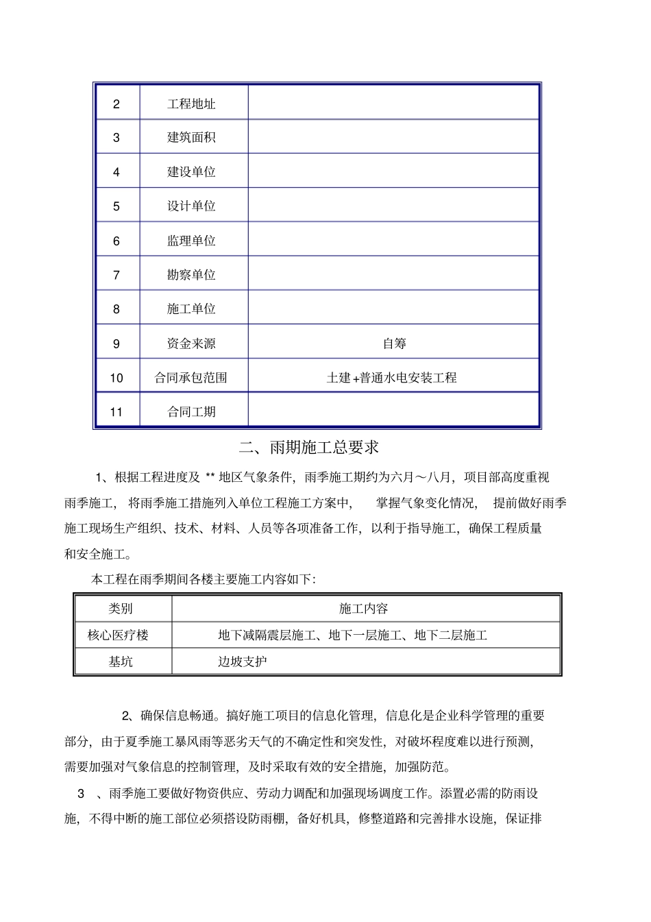 雨季施工方案已审批版_第2页