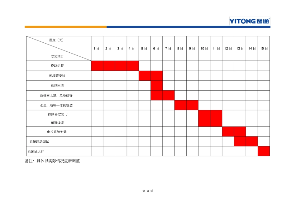 雨水收集系统专项施工方案_第3页