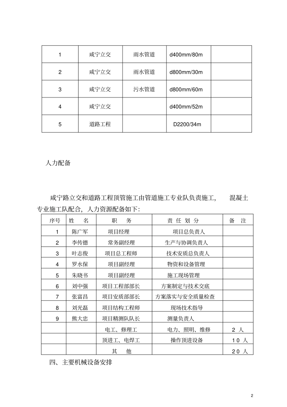 雨水管道顶管施工方案_第2页