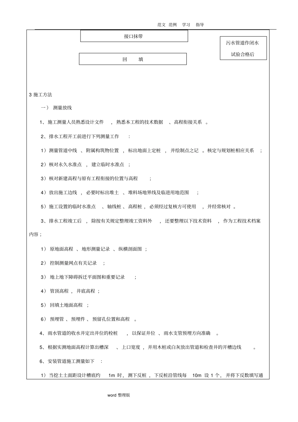 雨污水施工技术交底记录_第3页