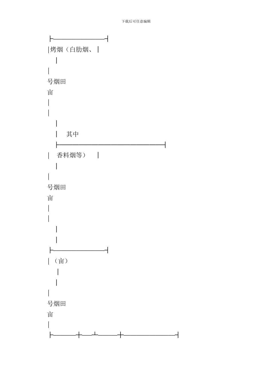 烟叶种植采购合同_第3页