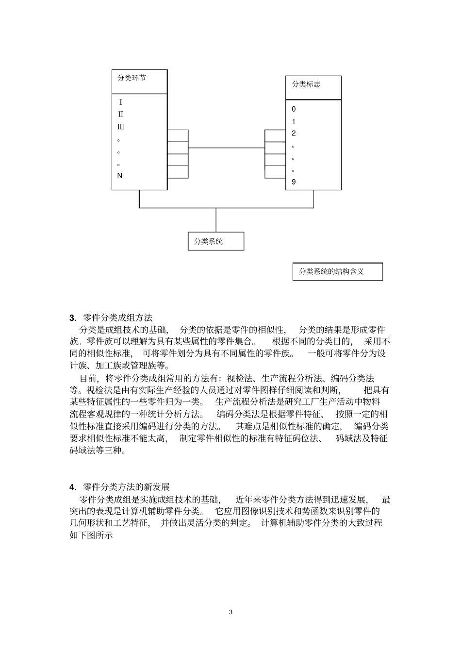 零件分类编码系统_第3页
