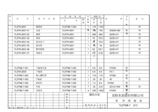 零件明细表凝结泵讲解