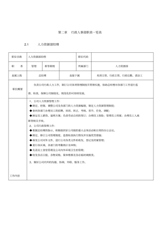 零售业人力经理岗位职责