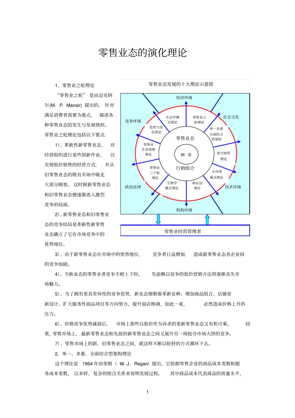 零售业态的演化理论_第1页