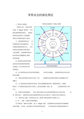 零售业态的演化理论