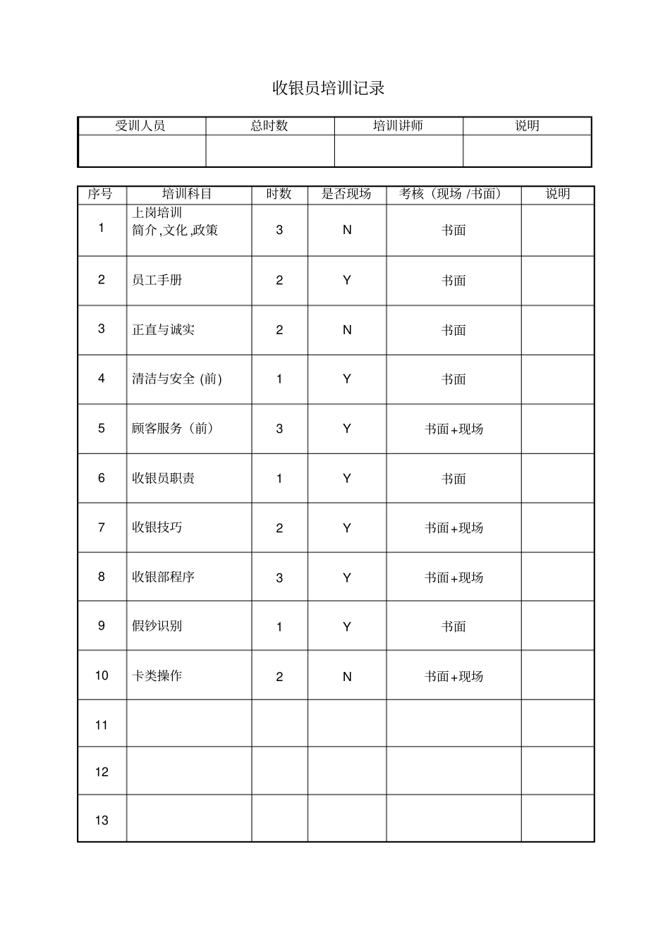零售业培训项目列表_第2页